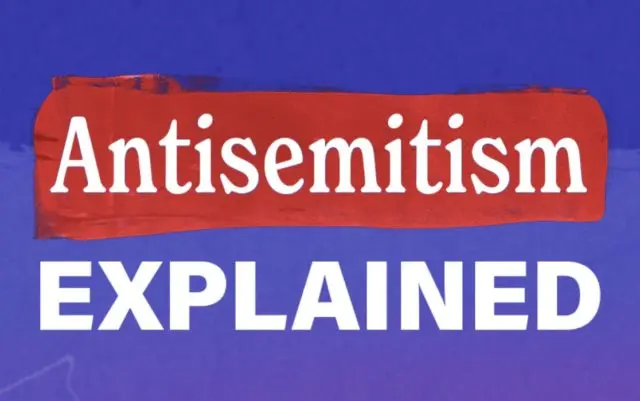 Antisemitism Explained by Unpacked