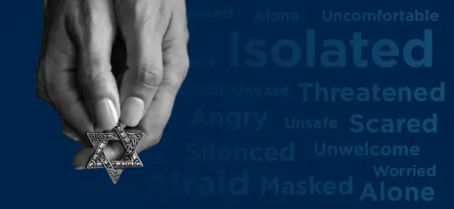 Reaction words from Hadassah's antisemitism report